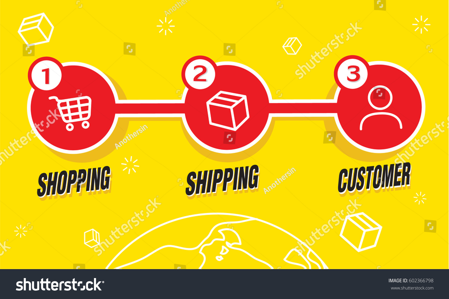 Online Shop Infographics Stepbystep Guide Stock Vector (Royalty Free) 602366798 | Shutterstock