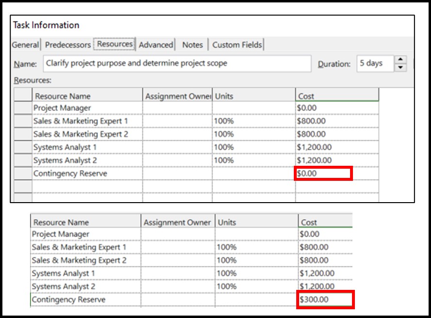 9.7 Microsoft Project Tutorial – Project Management