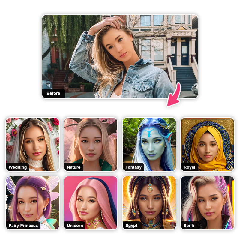 12 Best Free AI Image Generators & AI Photo Generators in 2024 | PERFECT