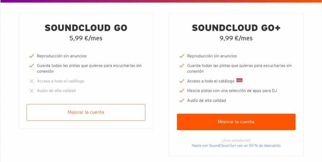 How to have SoundCloud Go Free Premium Accounts 2023