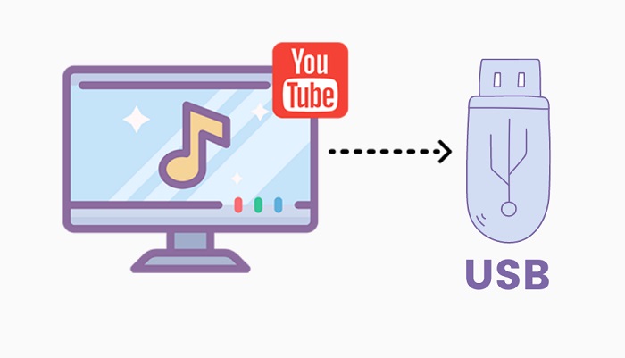 How to Transfer YouTube Music to USB TunePat