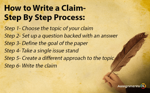 How to Write a Claim A Stepbystep Guide and Expert Tips