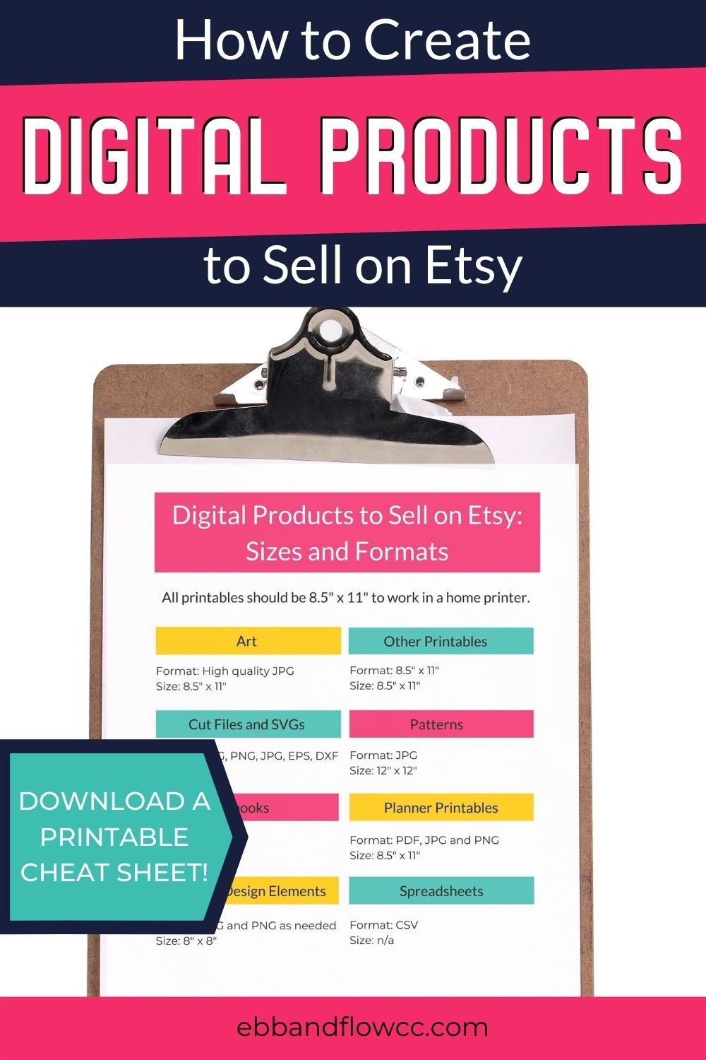 How To Make And Sell Digital Downloads On Etsy Dunya led