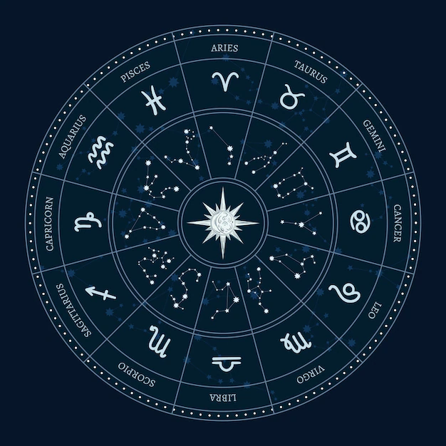 Free Vector | Astrology zodiac signs circle