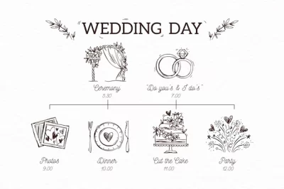 Free Vector | Beautiful hand drawn wedding timeline