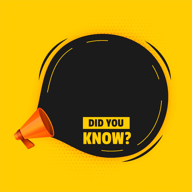 Free Vector | Did you know with megaphone and text space