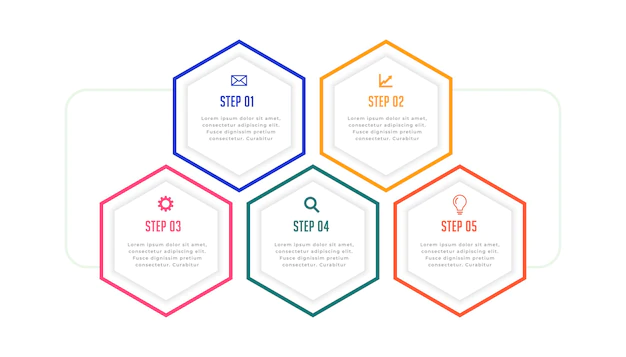 Free Vector | Five steps hexagonal line infographic template