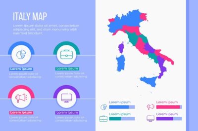 Free Vector | Flat italy map infographic