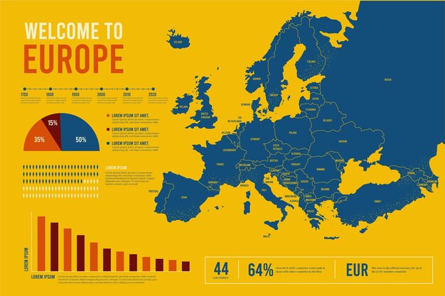 Free Vector | Hand drawn europe map infographic