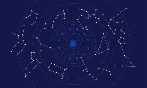 Free Vector | Illustration of horoscope