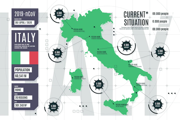 Free Vector | Italy pandemic coronavirus infographic