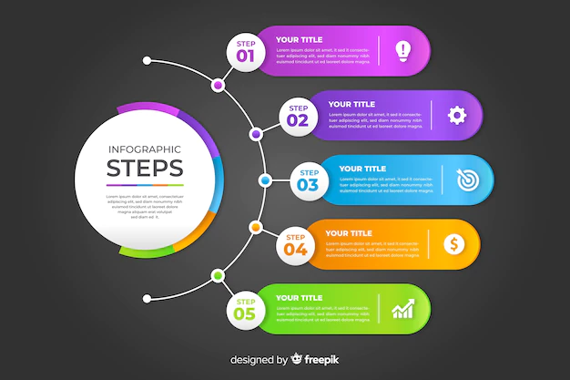 Free Vector | Professional steps infographic