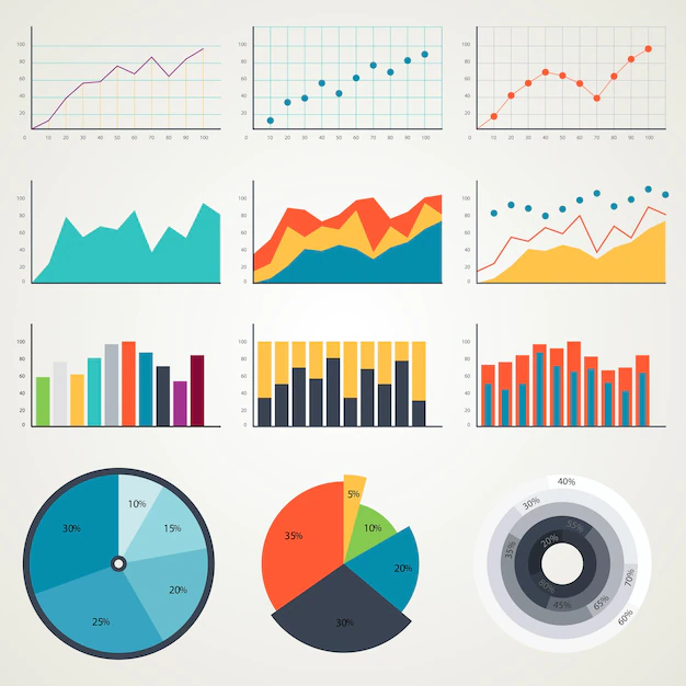 Free Vector | Set of elements chart for infographics graphs diagrams chart in color