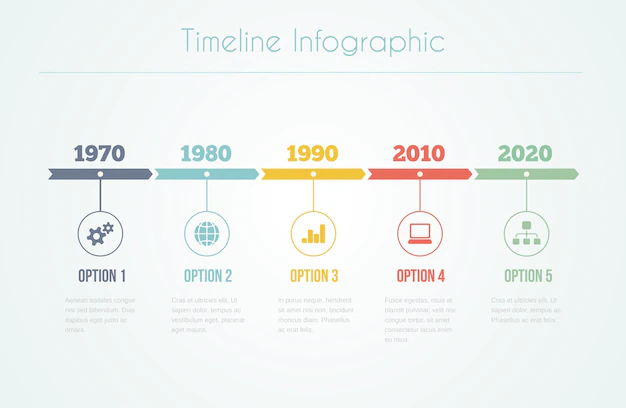 Free Vector | Timeline infographic with diagrams and text with five steps
