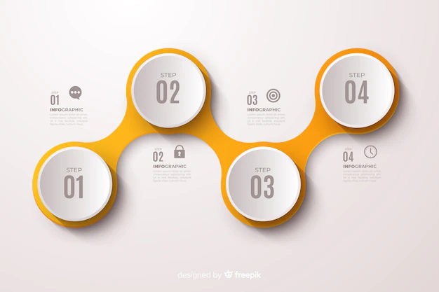 Free Vector | Yellow infographic steps flat design