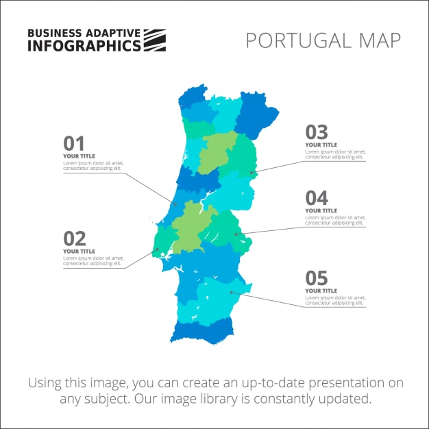 Free Vector | Infographic template design