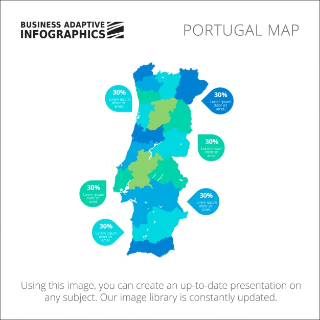 Free Vector | Infographic template design