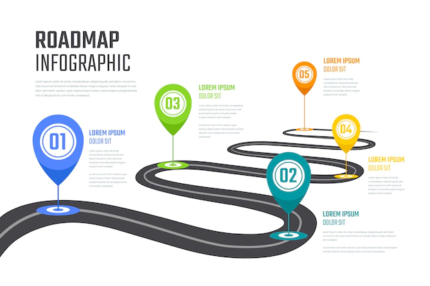 Free Vector | Flat roadmap infographic template