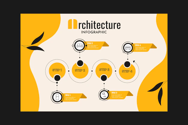 Free Vector | Hand drawn architect template infographic