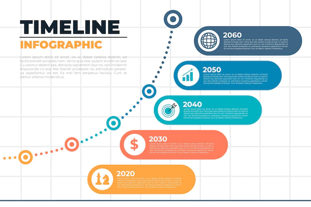 Free Vector | Timeline infographic template