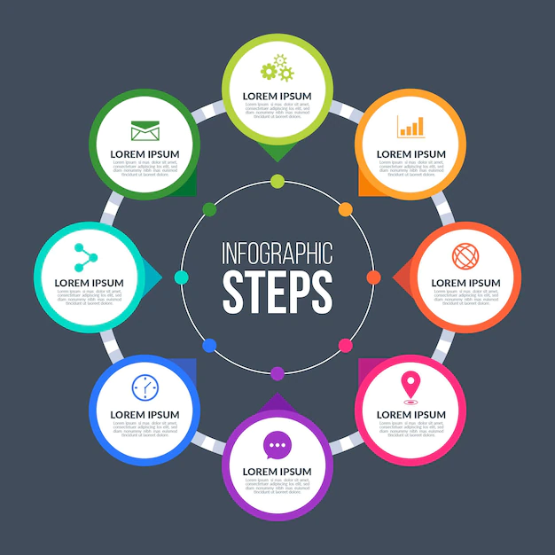 Free Vector | Flat circular diagram infographic