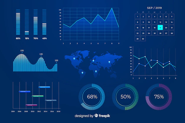 Free Vector | Blue marketing charts design template