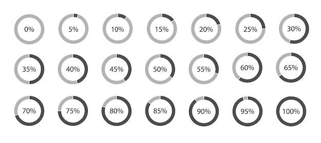 Free Vector | Circle percentage diagrams set isolated on a white background. black thin outline graphics. design element for infographics
