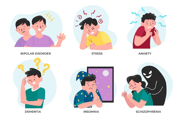 Free Vector | Collection of different mental disorders