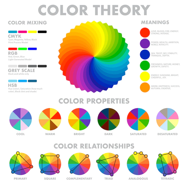 Free Vector | Color mixing scheme infographic