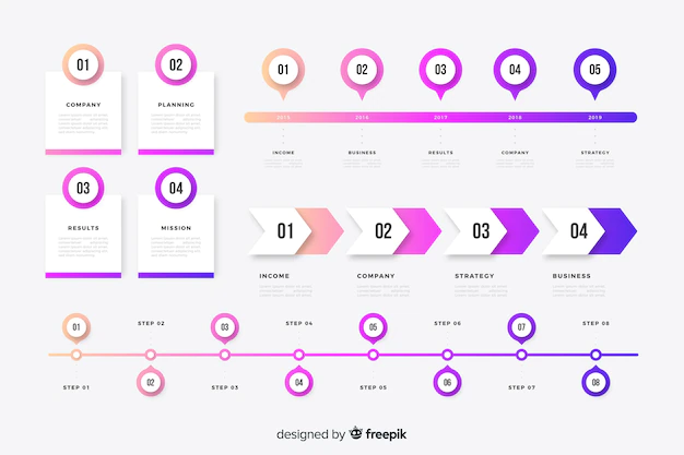 Free Vector | Colourful timeline infographic elements