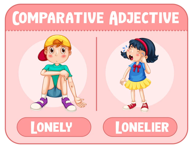 Free Vector | Comparative adjectives for word lonely