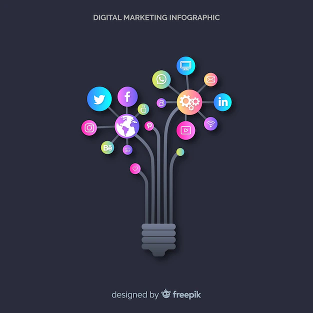 Free Vector | Digital marketing infographic