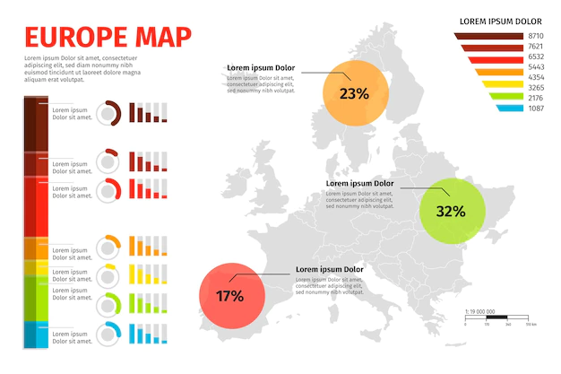 Free Vector | Flat europe map infographic