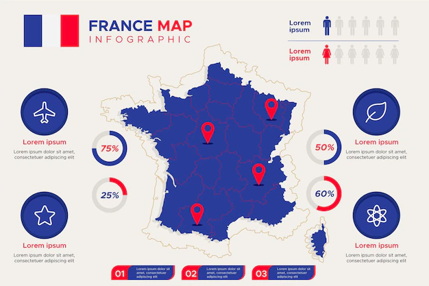 Free Vector | Flat france map infographic