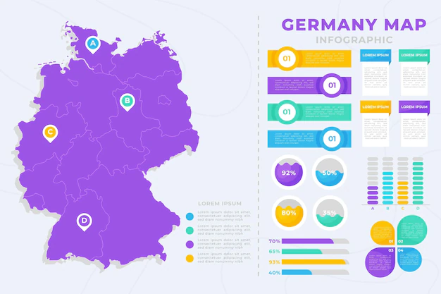 Free Vector | Flat germany map infographic