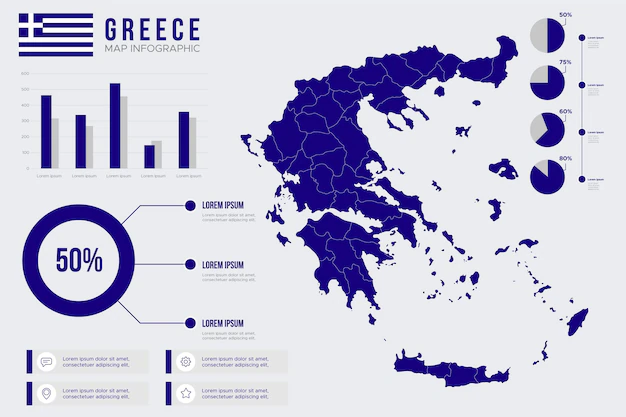 Free Vector | Flat greece map infographic