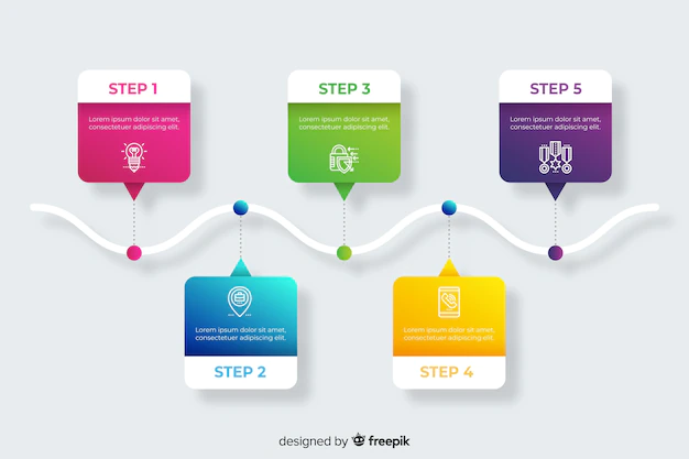 Free Vector | Gradient infographic set of steps