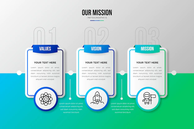 Free Vector | Gradient our mission infographics