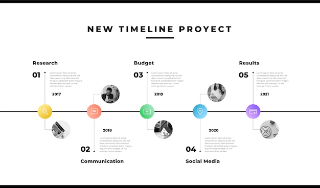 Free Vector | Gradient timeline infographic template
