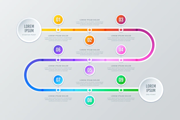 Free Vector | Gradient timeline infographic with numbers