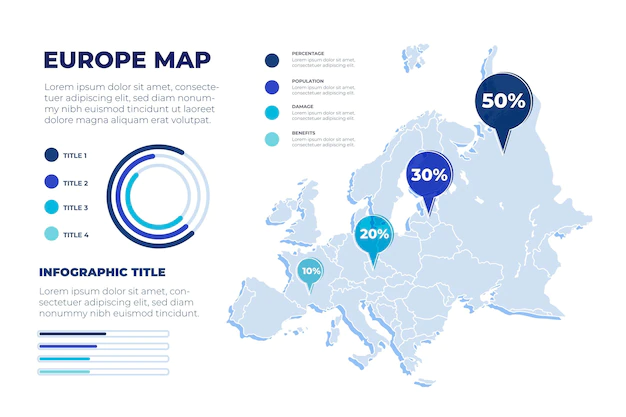 Free Vector | Hand drawn europe map infographic