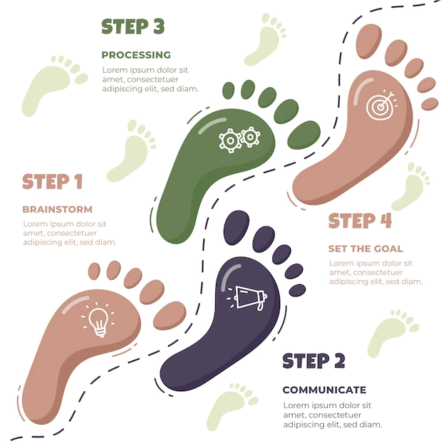 Free Vector | Hand drawn footprint infographics