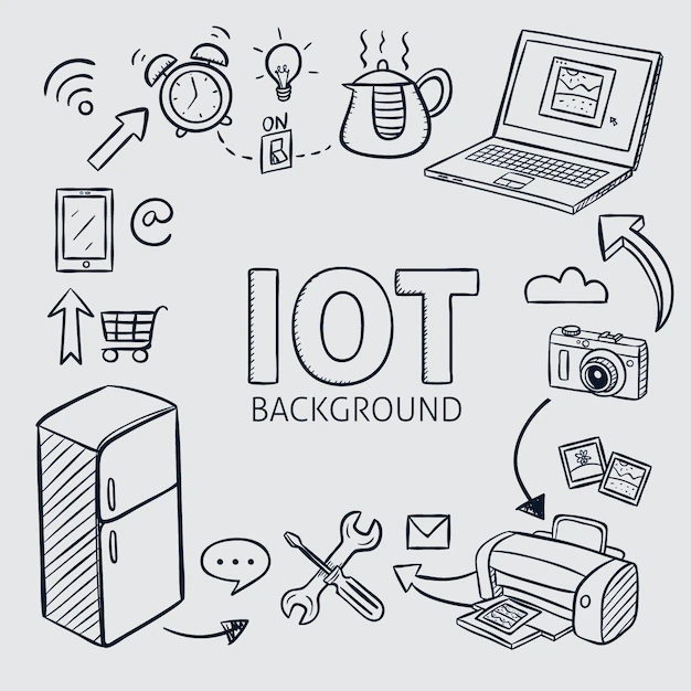 Free Vector | Hand drawn internet of things background