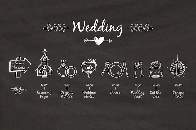 Free Vector | Hand drawn template wedding timeline