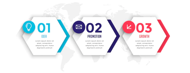 Free Vector | Hexagonal style three steps business infographic template