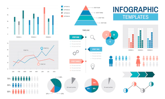 Free Vector | Infographic templates progress analysis charts graph