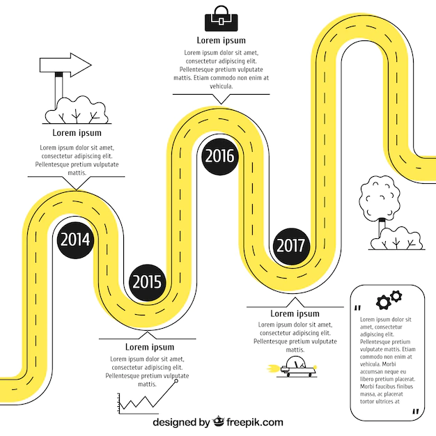 Free Vector | Infographic timeline concept with road