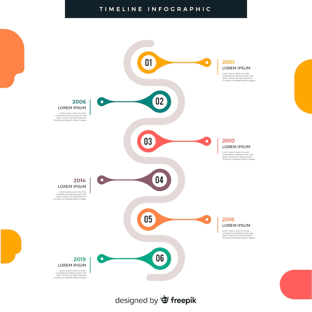 Free Vector | Infographic timeline concept