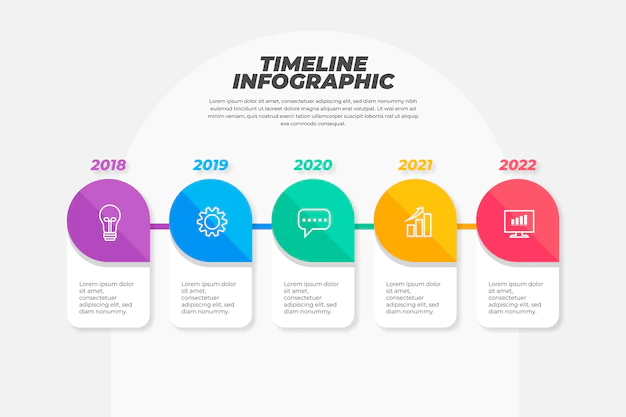 Free Vector | Infographic timeline design template