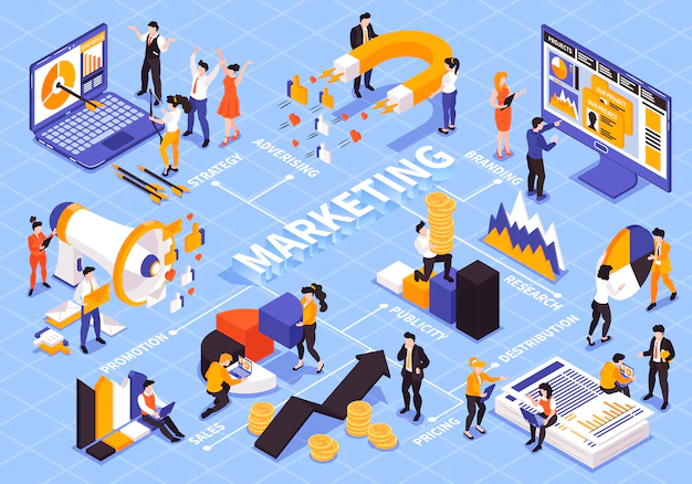 Free Vector | Isometric marketing strategy flowchart composition with text captions people and colourful graph diagram elements with computers